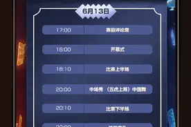 KPL决赛节目单：没有表现赛，五虎上将现场跳舞,举行世冠晋级仪式图片