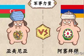 一组图看懂亚美尼亚阿塞拜疆实力大比拼图片