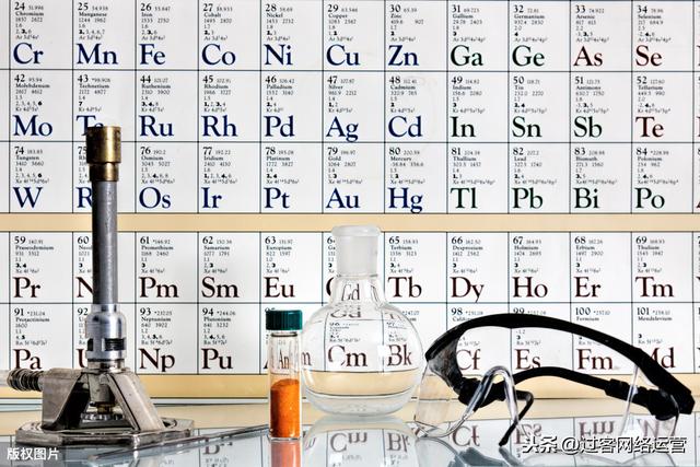 高一化学必修二全册知识点总结(人教版)