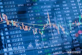 宽君手把手教你使用通达信公式系统进行财务研究，避免踩雷图片