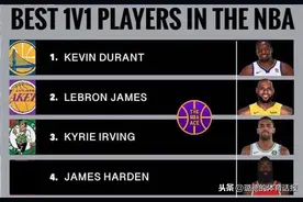 美媒评现役最强单打王！杜兰特詹姆斯欧文排前三，字母哥仅第五图片