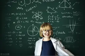 23个人里有2个生日相同，是真的吗图片