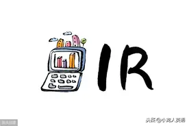 拼读规律之"ir"&“ay”图片
