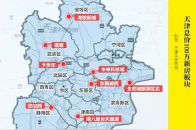 天津总价100万的落户房怎么选？6000字图文干货值得收藏图片