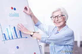 科学也算命？人还活着就算预期寿命，科学家是如何办到的？图片