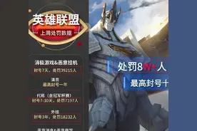 太皮了！8万左右LOL玩家遭到封号，官方事后还发文“炫耀”：嘻嘻图片