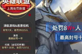 太皮了！8万左右LOL玩家遭到封号，官方事后还发文“炫耀”：嘻嘻图片