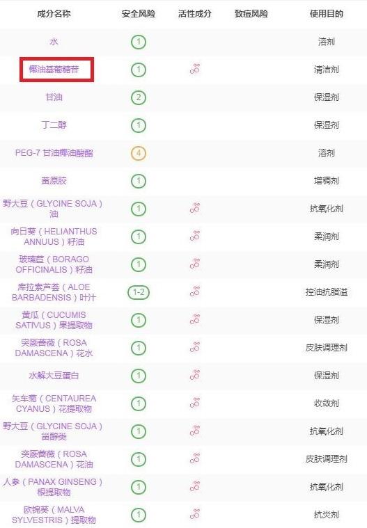 鎶よ偆姣涘瓟娲椾负鍏堬紒涓€鏂囪В鍐斥€滈潰瀛愨€濋棶棰? onerror=