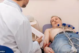 ST段抬高型心肌梗死等危症的临床分类及其鉴别诊断图片