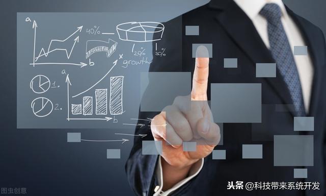 新零售模式说明,一叶子新零售软件APP开发定制