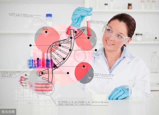 「公司深度」华大基因：基因测序的龙头，打造全球体外诊断龙头