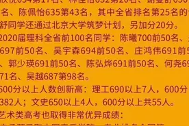 2020年中考，多少分能上莆田一中图片