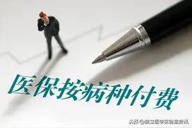 合作or竞争 | DRG对第三方医学检验有哪些影响图片