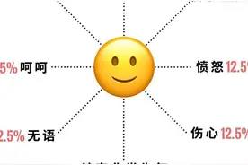 揭露每个微信表情背后秘密！（漫画）图片