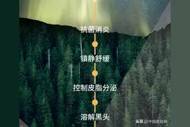 纯净北极，不可忽略的天然原料宝藏库图片