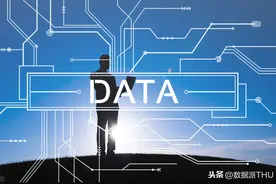 Pandas 数据分析：3 种方法实现一个实用小功能图片