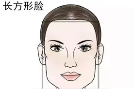 穿衣时不会选领口？从3种不同的脸型讲述它们的挑选“绝活”图片