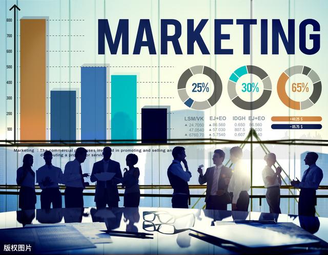 Ӫ�����Ǹ㶨�ˣ��ͻ�������������Ʒ�������۵�5��Ӫ������