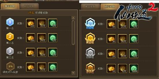 三国战纪2孔明灯（仙侠道2经验铜币怎么来 新手抢先知）