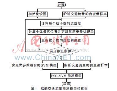 2025年11月18日 第7页