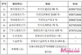 济南热电8个服务网点营业时间延长至晚8时图片