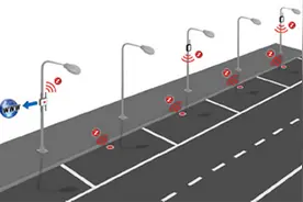 路边停车欠费车主请速缴费 超过15日不缴费将登报图片