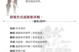 幻化专题：辛多雷的荣耀 血精灵战斗制服手册图片