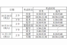 高中学考和选考什么关系？十月开考的科目为何没外语？图片