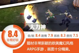 终于有一款不是三国的手游了 《大力神》评测图片