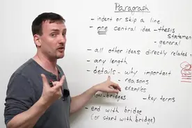 英语写作技巧讲解 The Paragraph