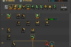 剑魔二觉版本加点模板图片