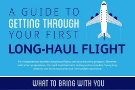 坐远程航班很痛苦？快来看史上最全航班攻略图片