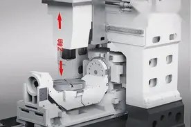日本大隈机床 OKUMA オークマ最新设计理念1