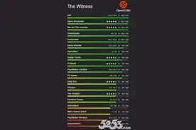 《见证者The Witness》初体验：真的担得起IGN满分吗图片