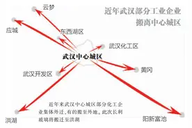 严格执行新《环保法》 长利玻璃正式停产即将搬迁图片