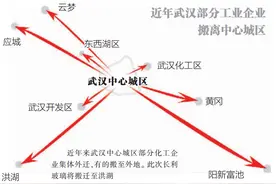 严格执行新《环保法》 长利玻璃正式停产即将搬迁图片