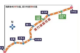 成都直达万州高铁预计年底开通 仅需3个半小时图片