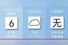 甘肃各地方言考试大全~小伙伴们都准备好了吗？图片
