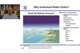雷达系统导论第七讲：雷达杂波和噪声视频封面