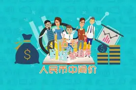 一分钟让你秒懂什么是人民币中间价视频封面
