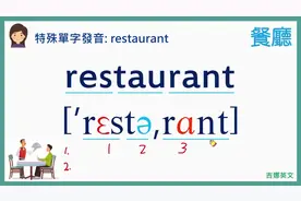 特殊英文单词发音：restaurant 餐厅，restroom 洗手间