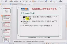 当了好多年C 程序员，终于搞定了什么是.net和C？视频封面