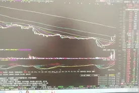 科创板加速进行，电广传媒能否凭借达晨创投一飞冲天？视频封面