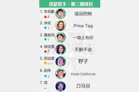 昨晚《野子》的野劲征服你了吗？图片