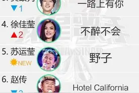 昨晚《野子》的野劲征服你了吗？图片