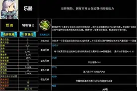 全民神将后排辅助贾诩武将分析 群控吊炸天图片