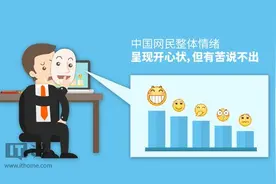 2015年QQ表情大数据：国民最爱“龇牙”图片