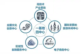 未来5年杭州将规划10条地铁线 新增3个城市副中心图片