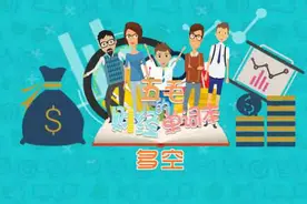 一分钟让你秒懂什么是多空