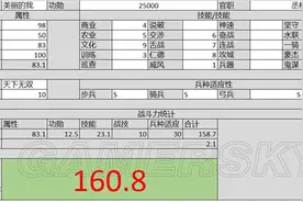 三国志13武将战斗力计算公式 怎么计算武将战斗力图片